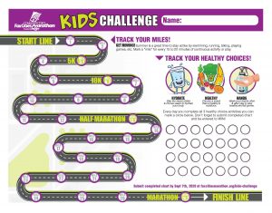 Kids Challenge map.